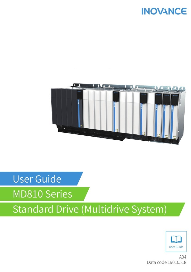 Inovance MD810 Series user guide
