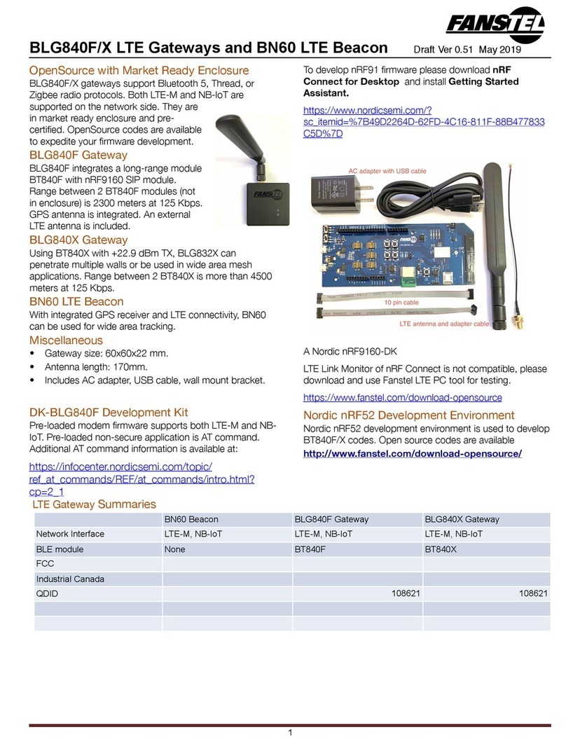 Fanstel BLG840F user manual Fanstel BLG840F user manual