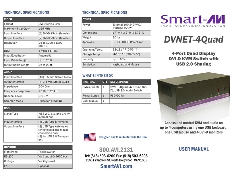 Smart-M DVNET-4Quad User manual