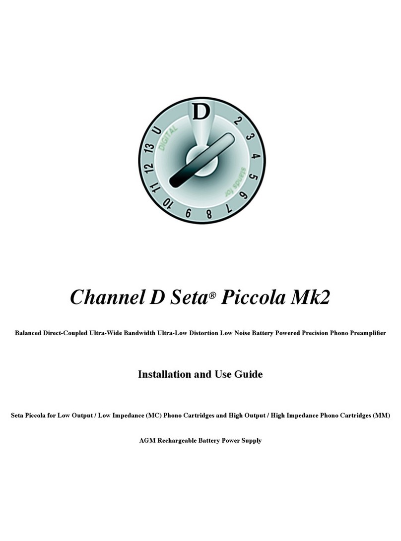Channel D Seta Piccola Mk2 Operating manual
