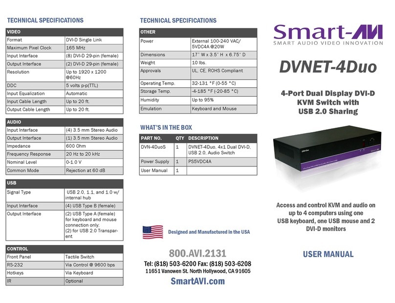 Smart-M DVNET-4Duo User manual
