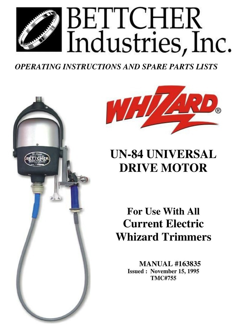 BETTCHER INDUSTRIES Whizard UN-84 Operating instructions and spare parts list