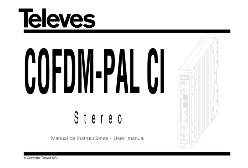 Televes COFDM-PAL CI User manual