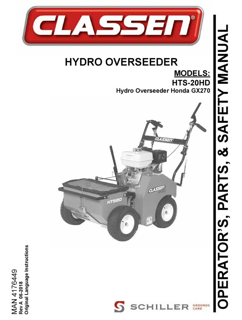 Classen HTS-20HD Operator's manual