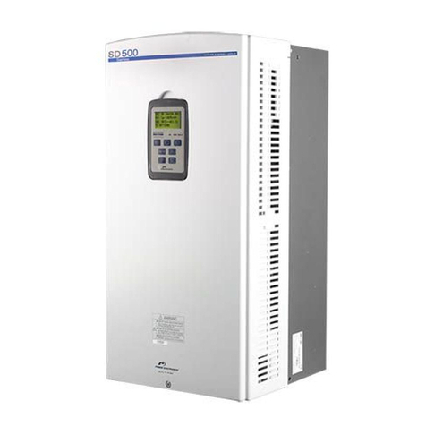 Power Electronics SD 500 Series User manual