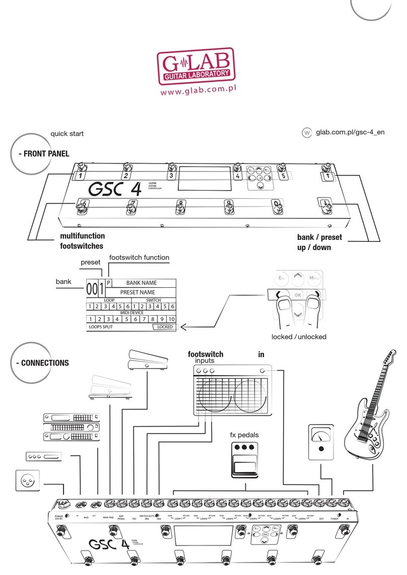 Glab GSC-4 User manual Glab GSC-4 User manual