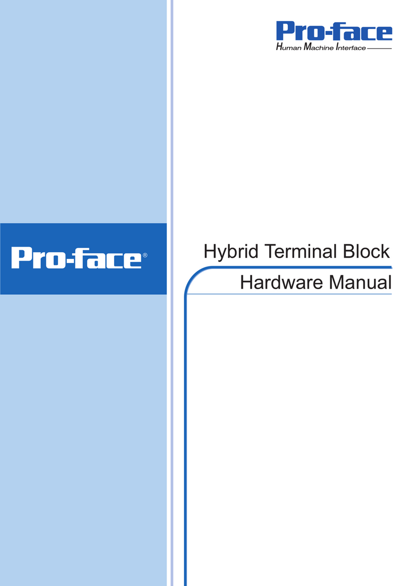 Pro-face HTB User manual