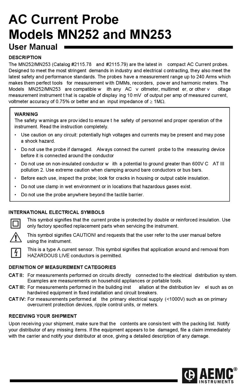 AEMC MN252 user manual