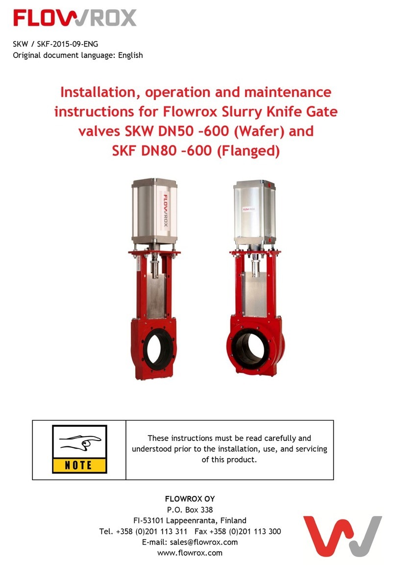 FLOWROX SKW Series Manual