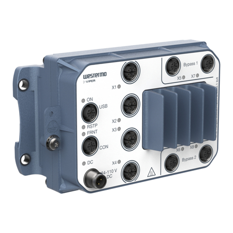 Westermo Viper TBN Series User manual