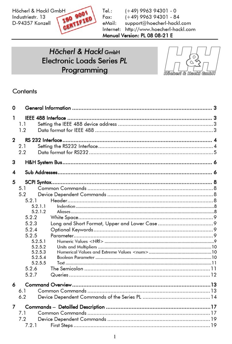 Höcherl & Hackl PL Series Owner's manual
