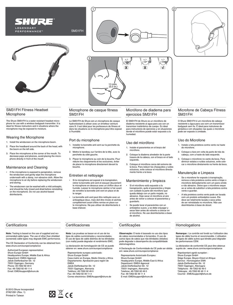 Shure SM31FH User manual