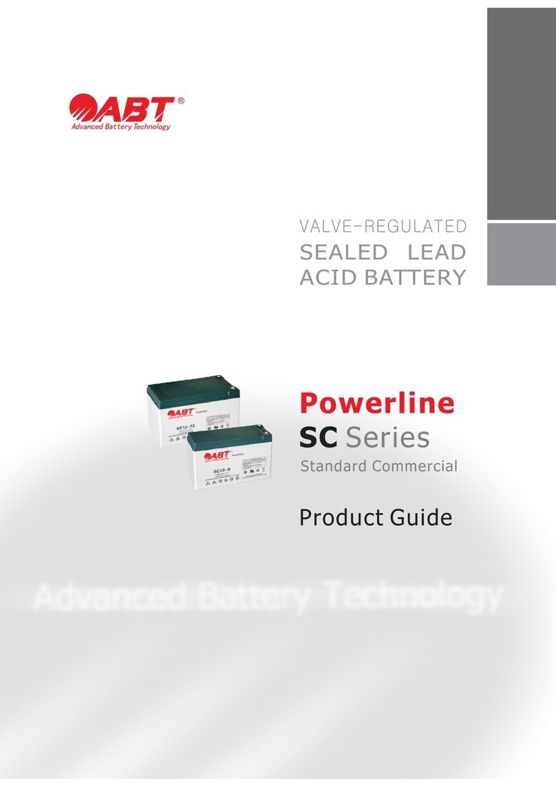 Abt Powerline SC Series Product guide