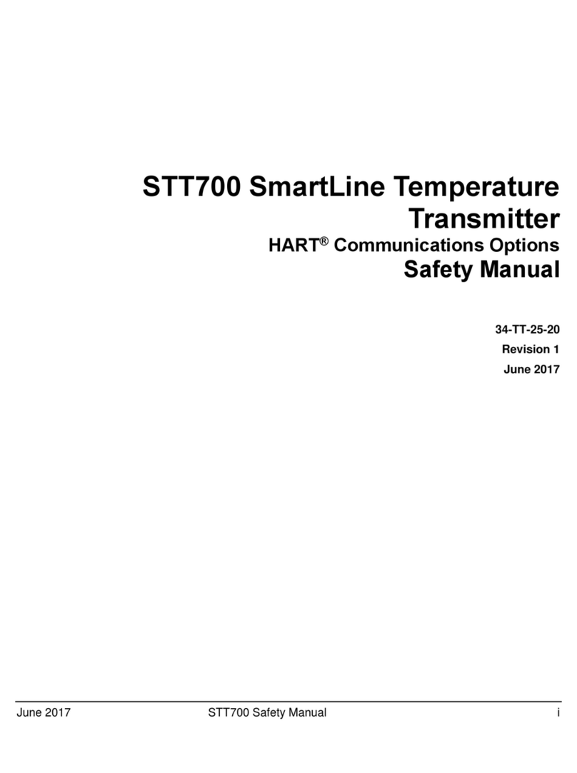 Honeywell STT700 SmartLine User guide Honeywell STT700 SmartLine User guide