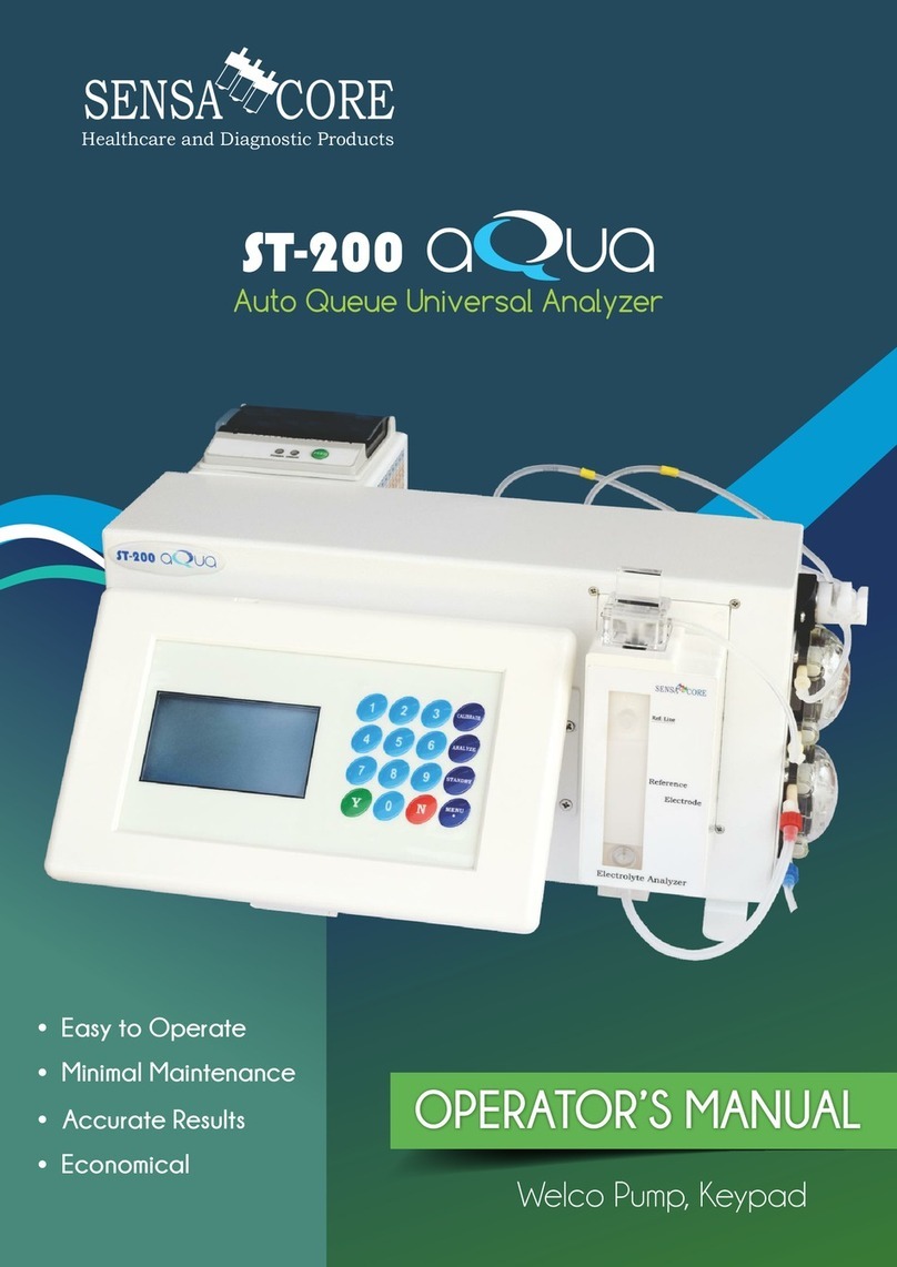 Sensa Core ST-200 aQua Operator's manual