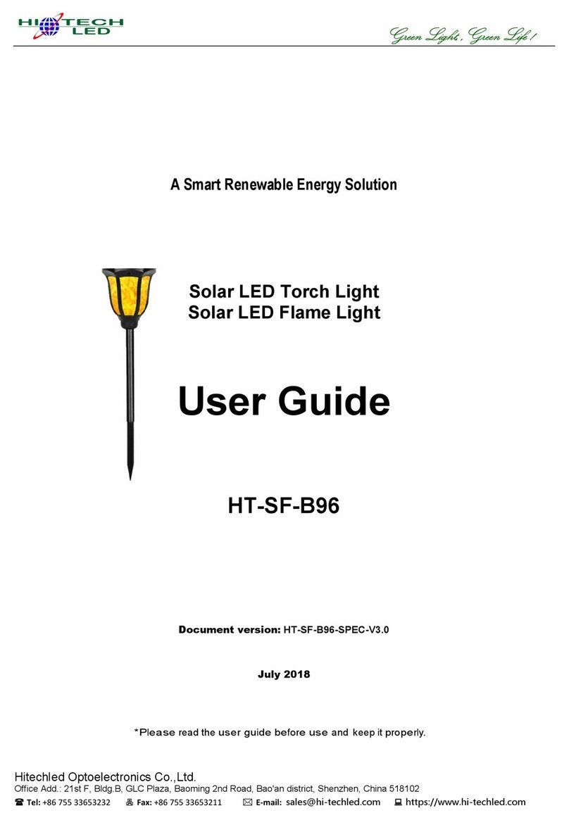 Hitechled HT-SF-B96 user guide