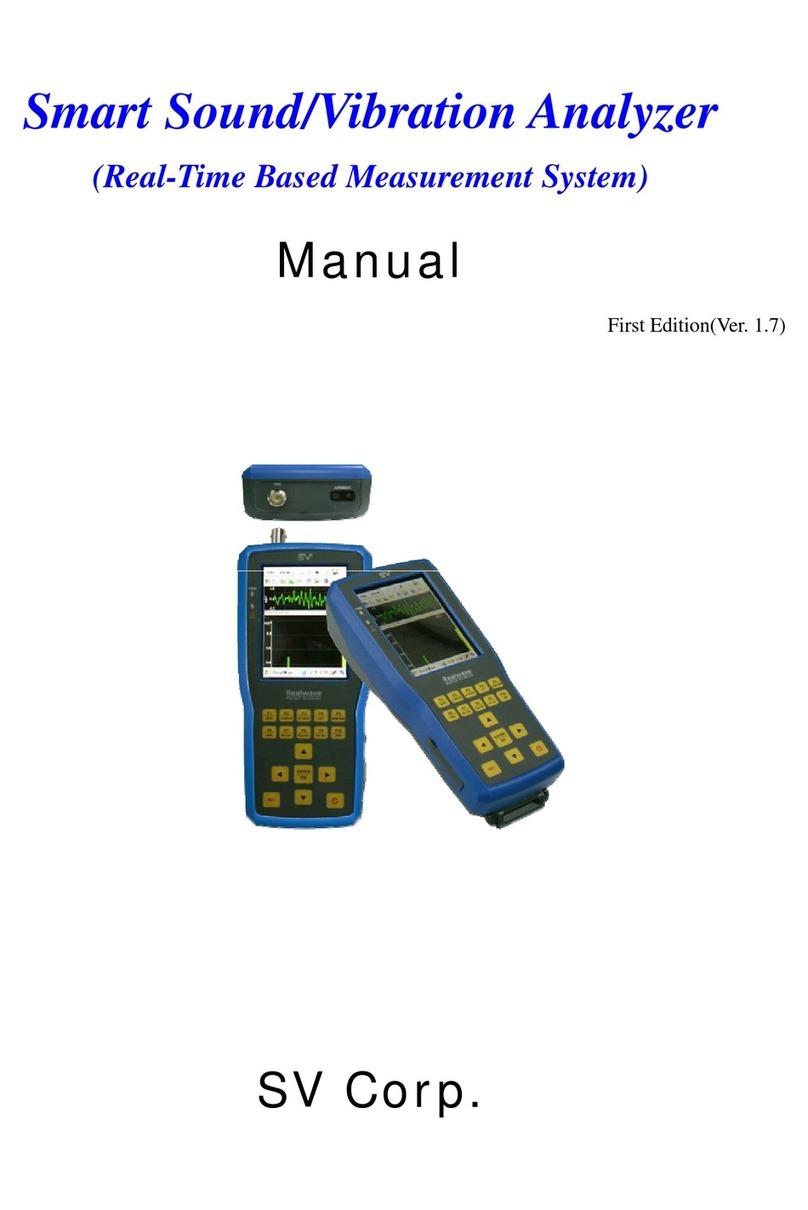 SV SLA-PA201 manual