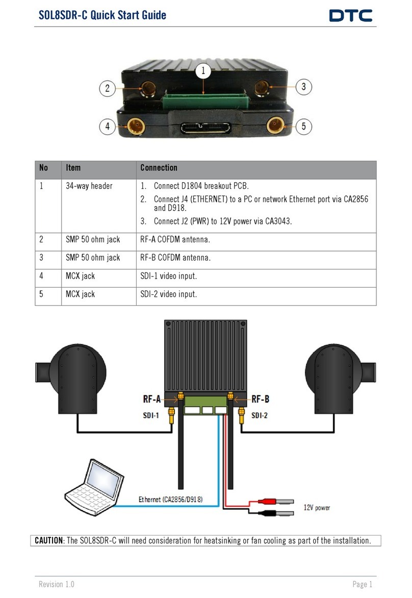 DTC SOL8SDR-C User manual