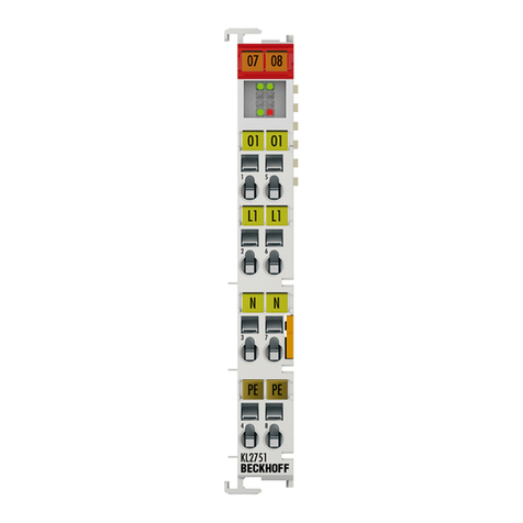 Beckhoff KL2751 Operator's manual