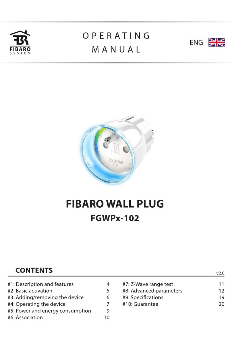 FIBARO FGWPx-102 operating manual