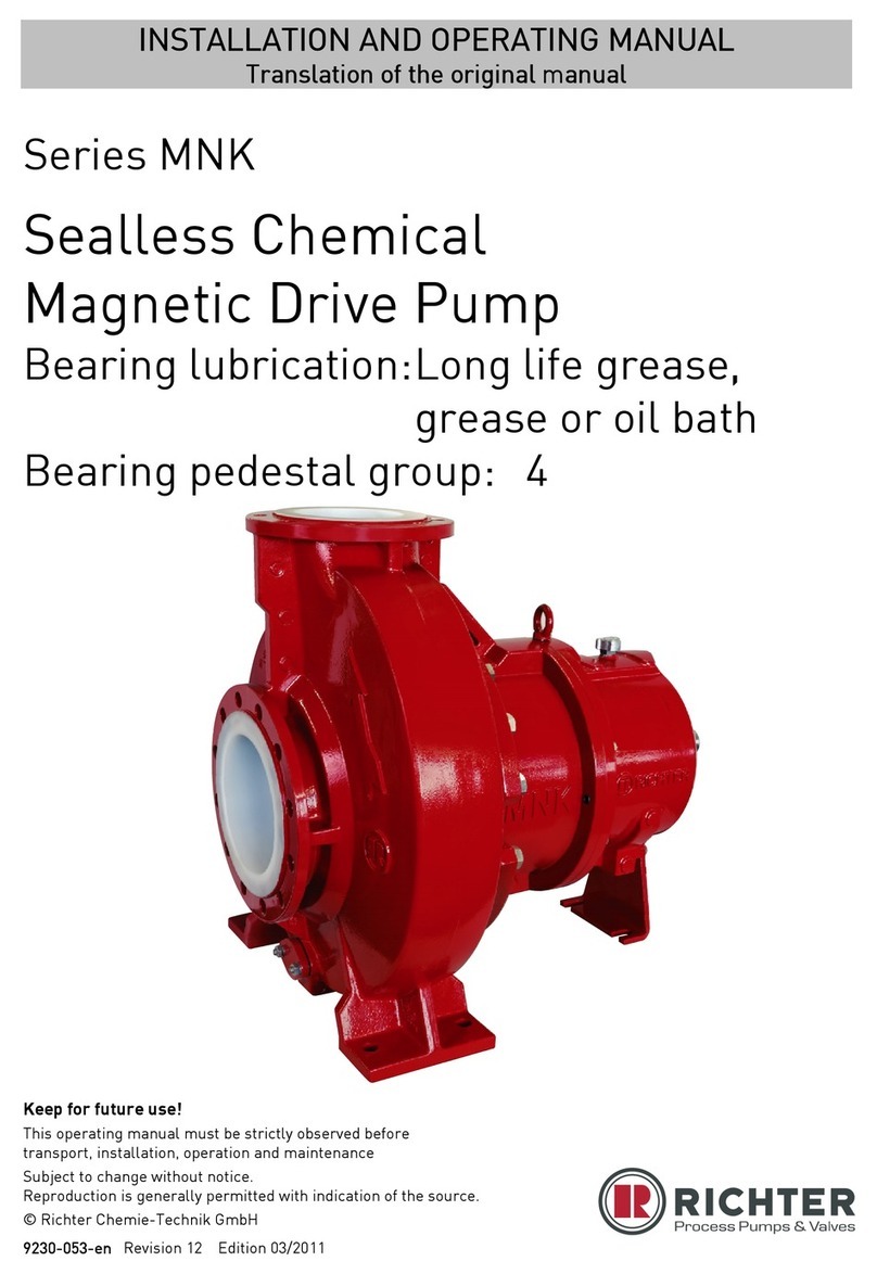 Richter MNK Series Installation and operating manual