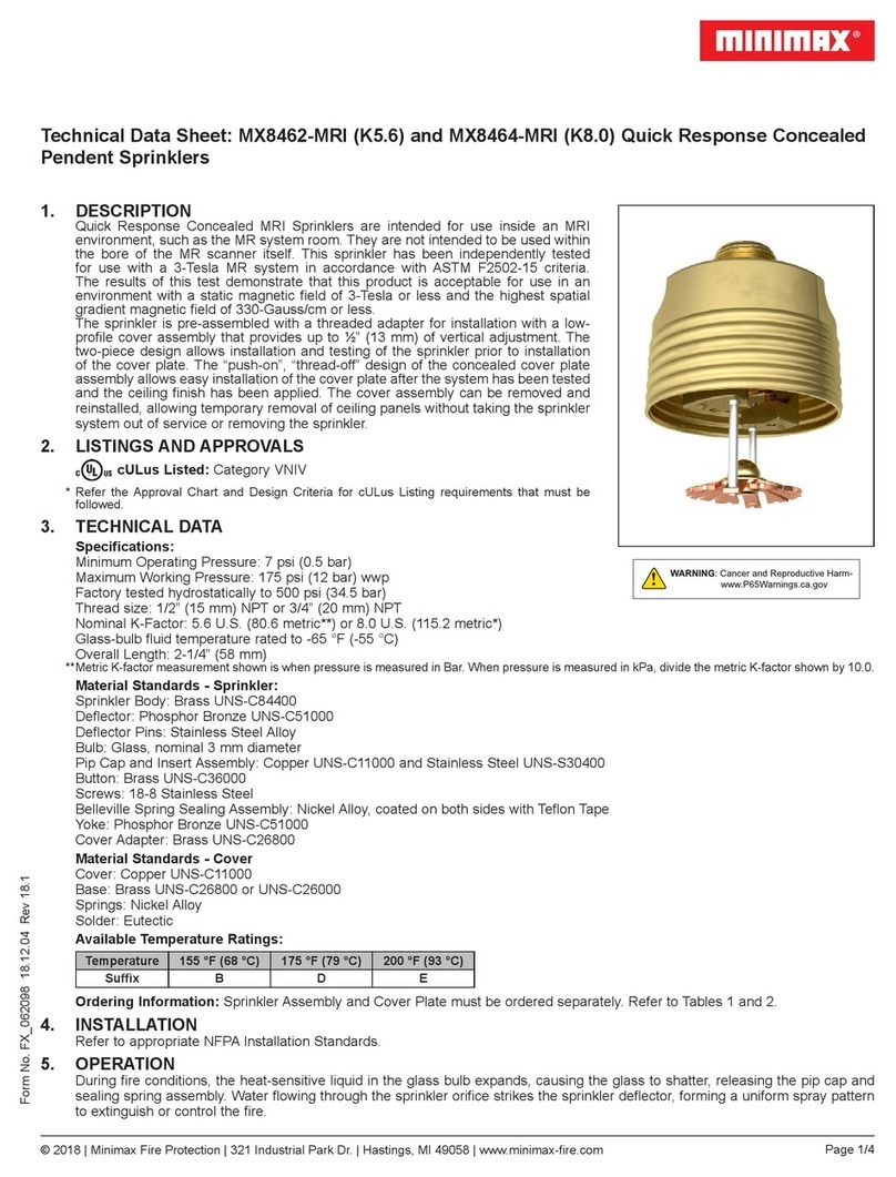 MiniMax MX8462-MRI Instruction Manual