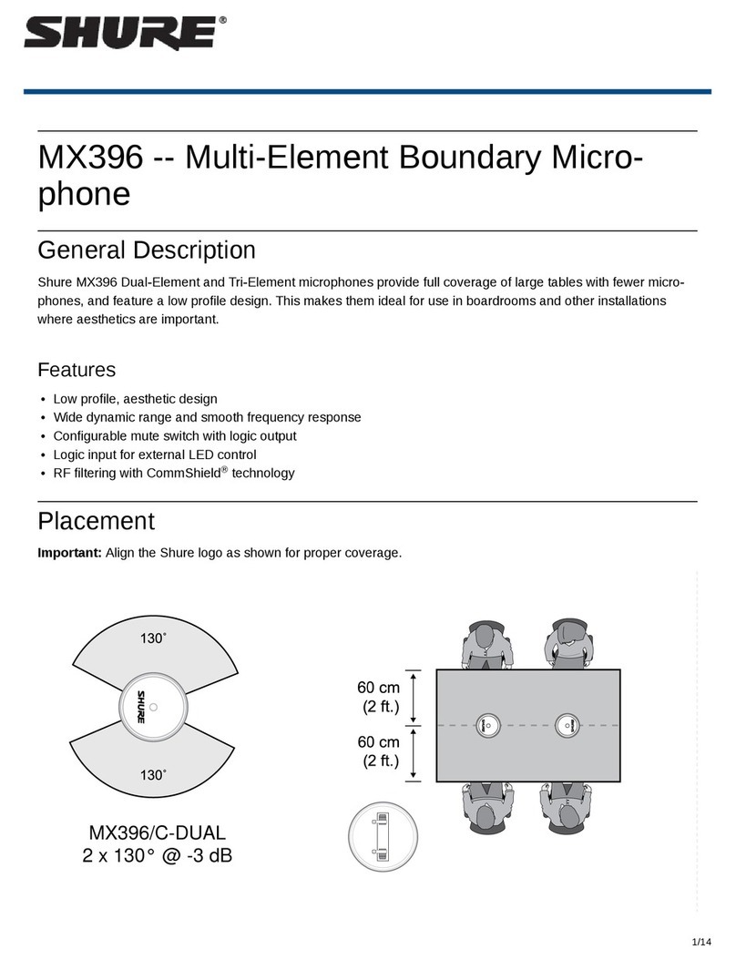 Shure Microflex MX396 User manual