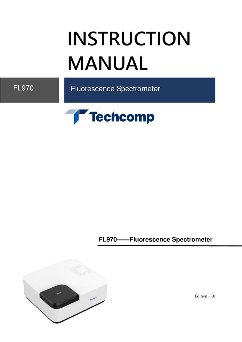 Techcomp FL970 User manual