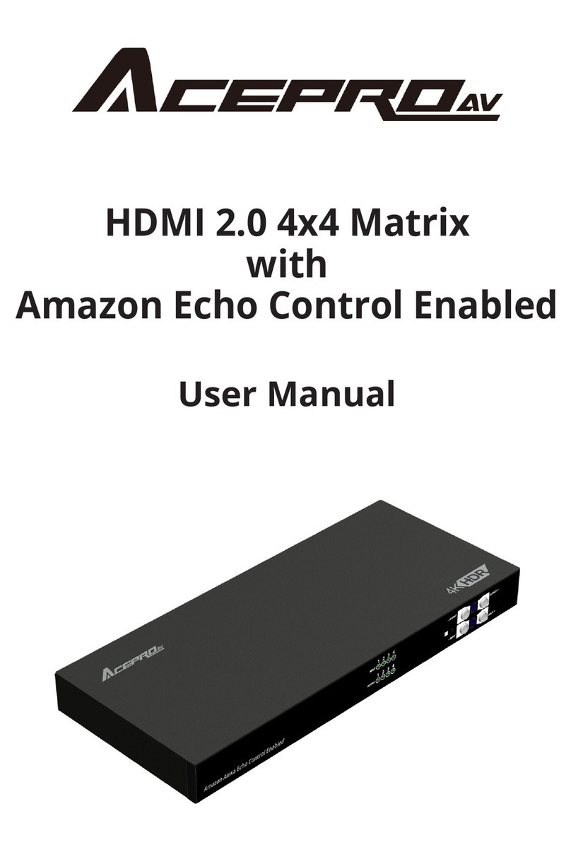 AceProAV CE30 user manual