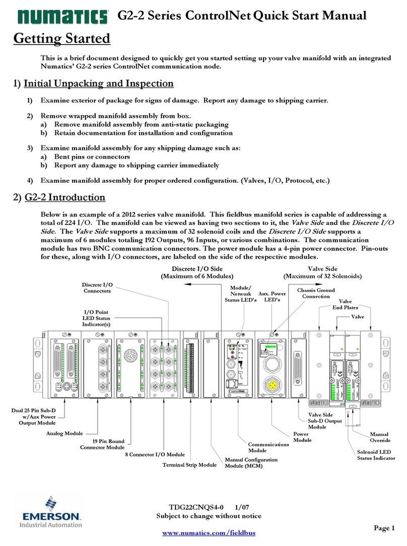 Emerson Numatics G2-2 ControlNet Series Quick start manual
