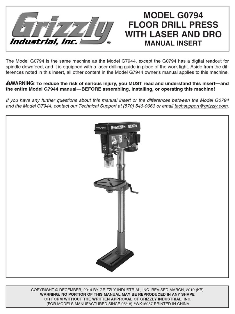 Grizzly G0794 User manual