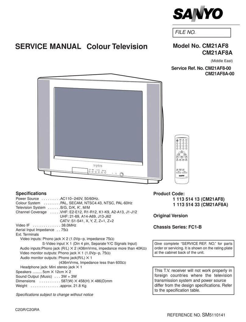 Sanyo CM21AF8 User manual