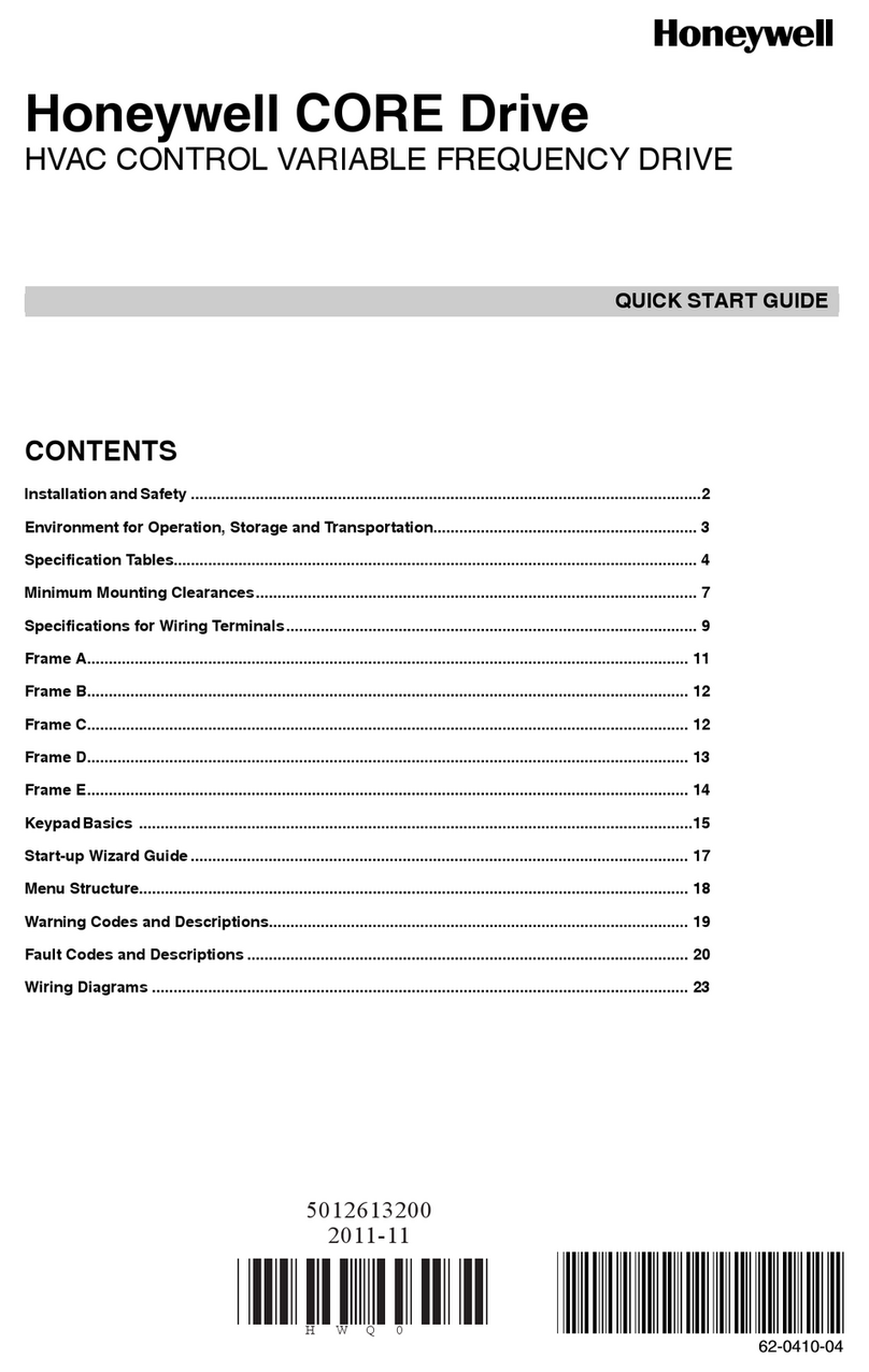 Honeywell CORE Drive User manual