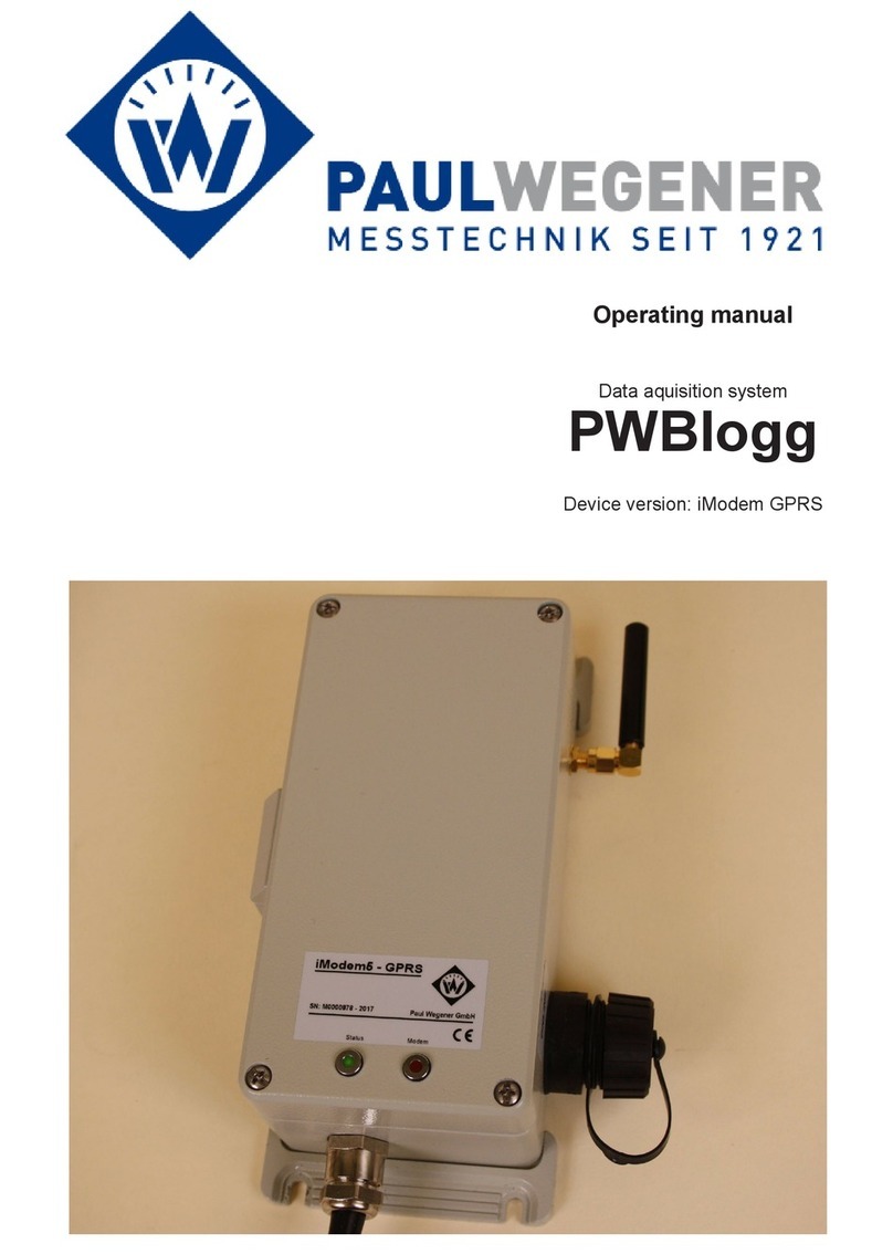 Paul Wegener PWBlogg operating manual Paul Wegener PWBlogg operating manual
