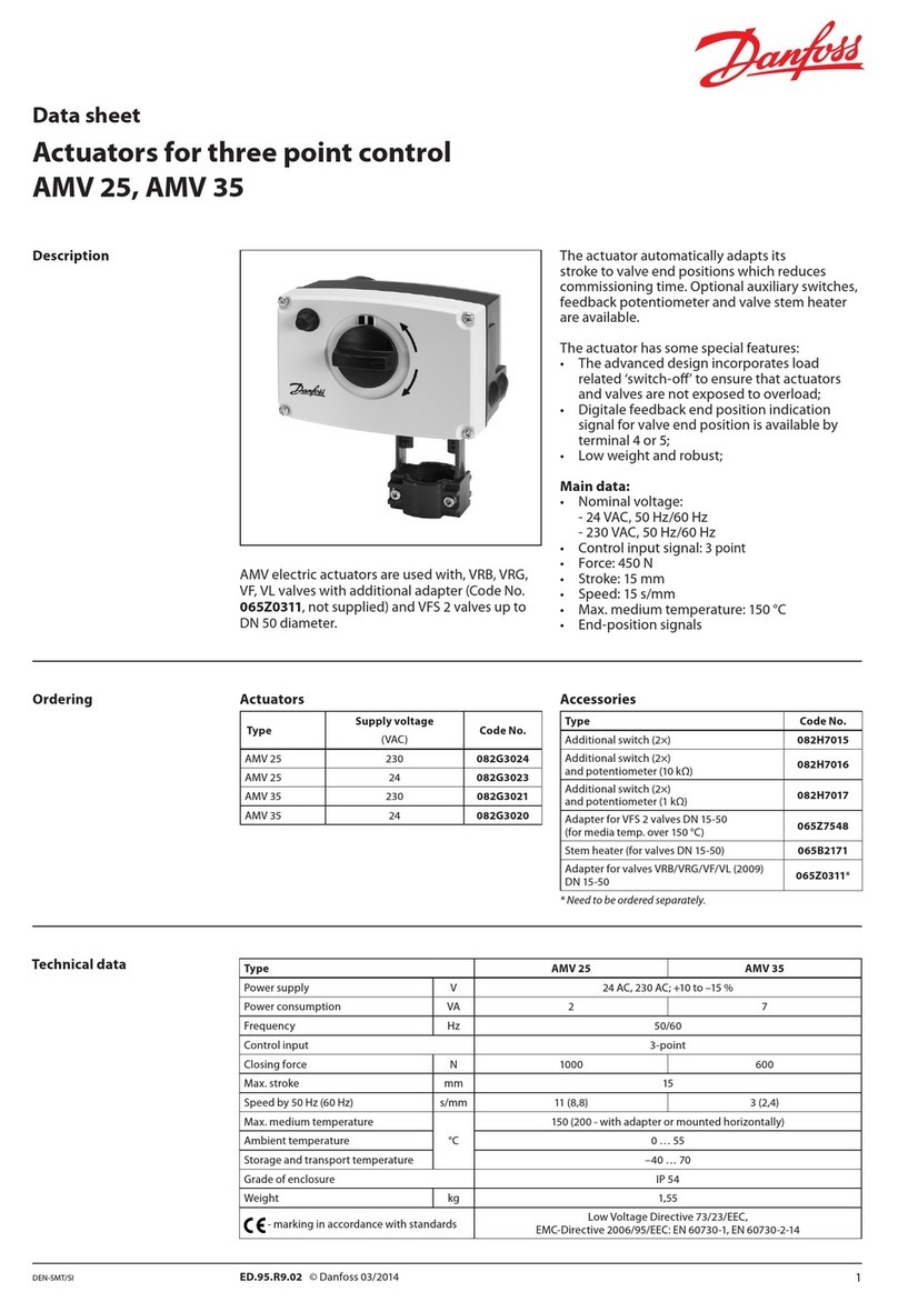 Danfoss AMV 25 User manual
