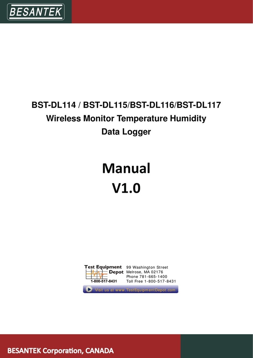 Besantek BST-DL116 User manual