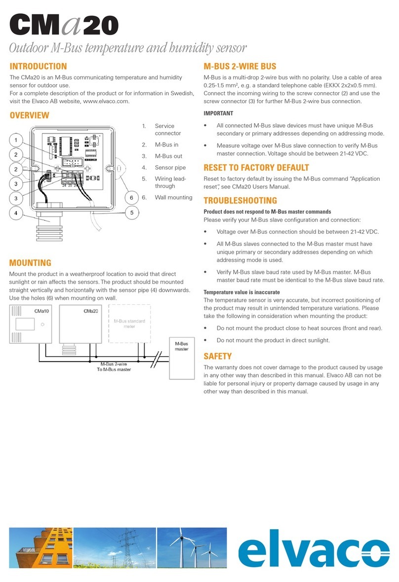 Elvaco CMa20 quick start guide