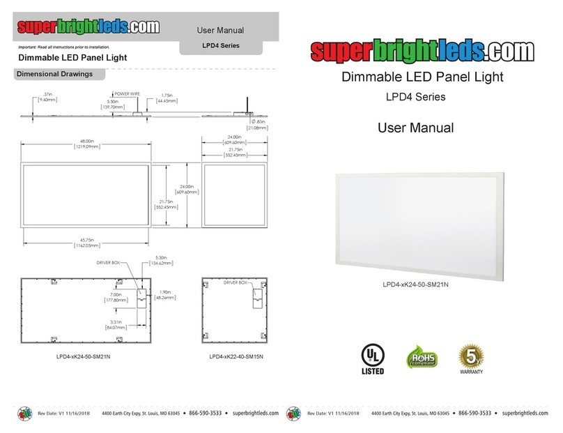 superbrightleds LPD4-xK22-40-SM15N user manual superbrightleds LPD4-xK22-40-SM15N user manual