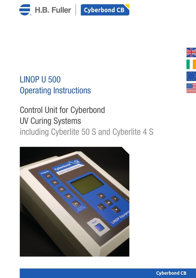 H. B. Fuller Cyberbond CB LINOP U 500 User manual