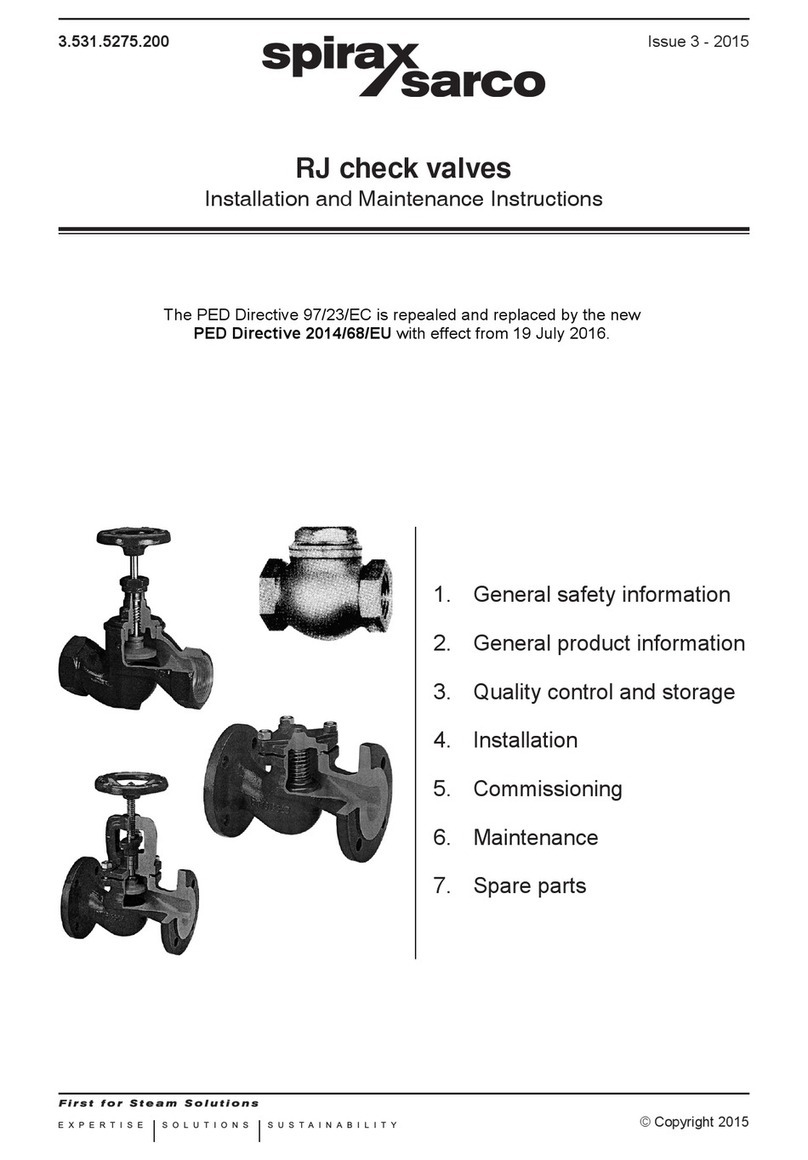 Spirax Sarco RJ216Z User manual