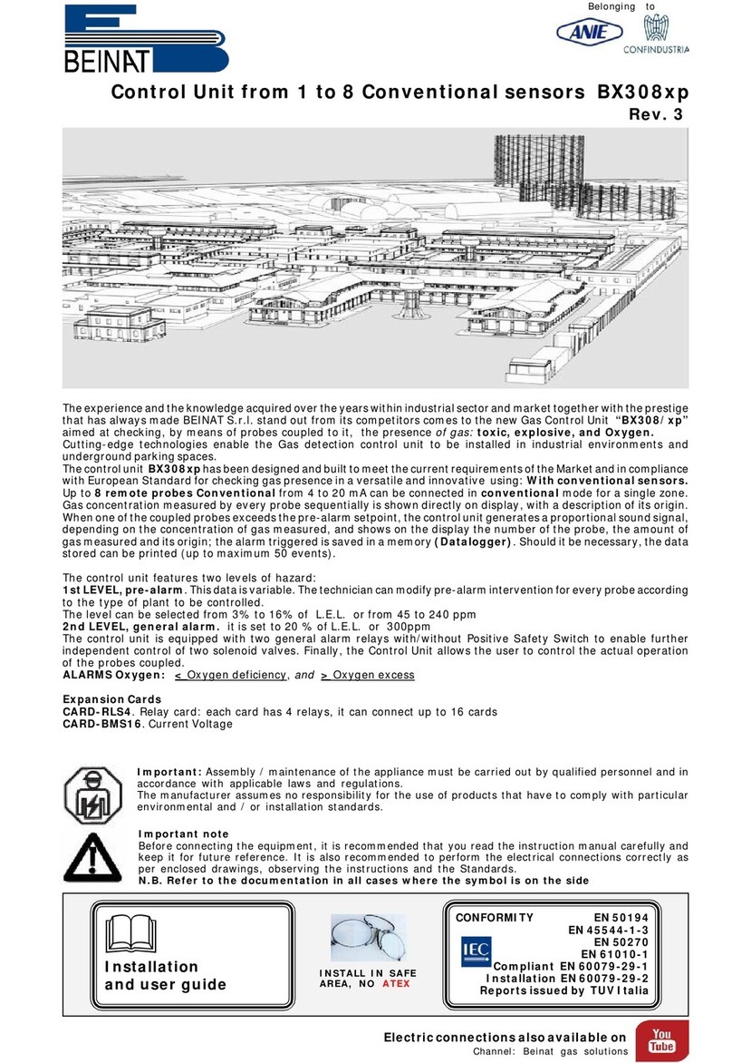 BEINAT BX308xp Installation and user guide