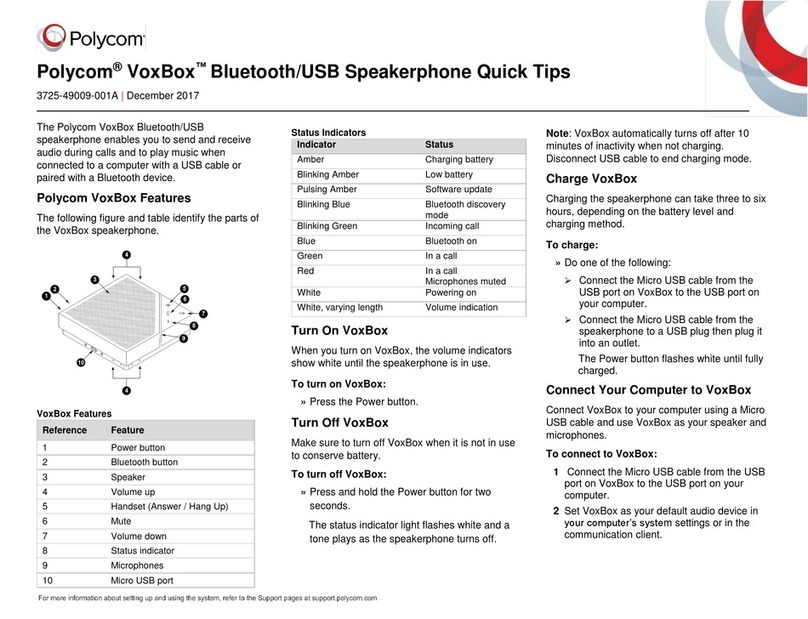 Polycom VoxBox Assembly instructions