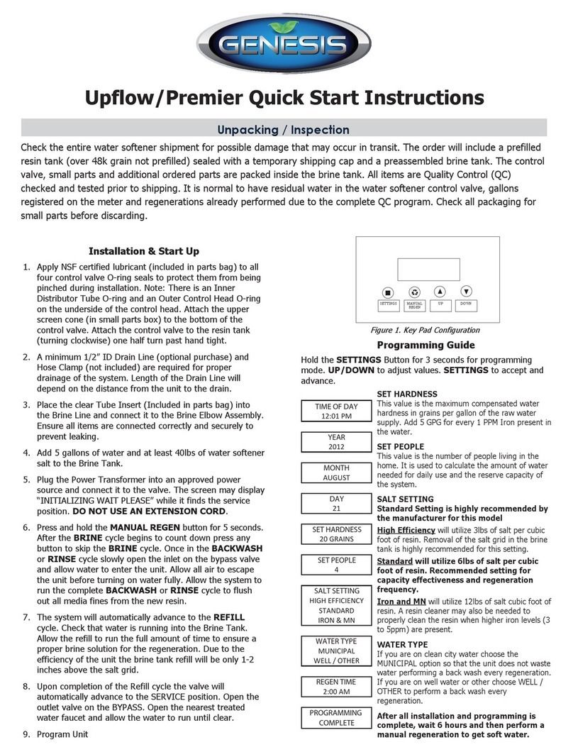 Genesis Premier Programming manual