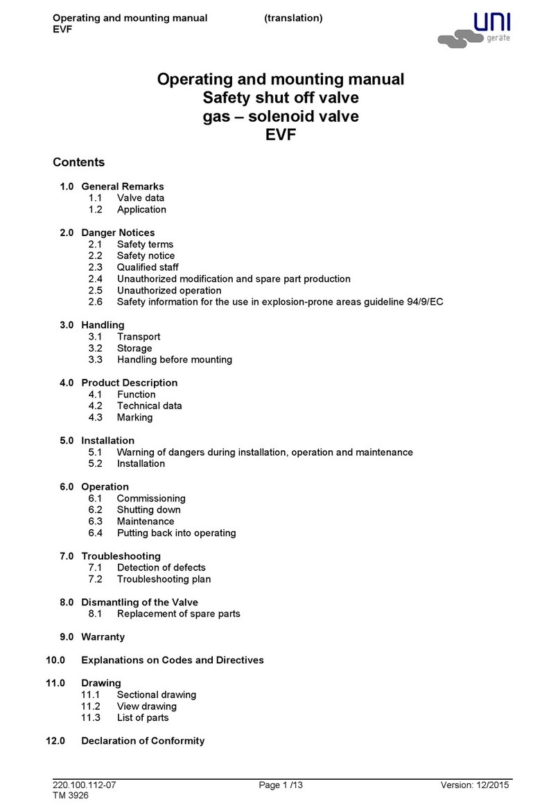 UNI Geräte EVF Series Operating and mounting manual