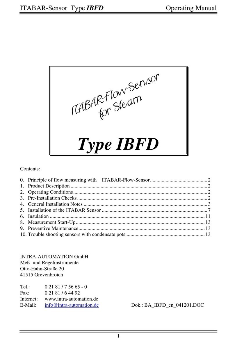 Intra Automation ITABAR-Flow-Sensor IBFD User manual