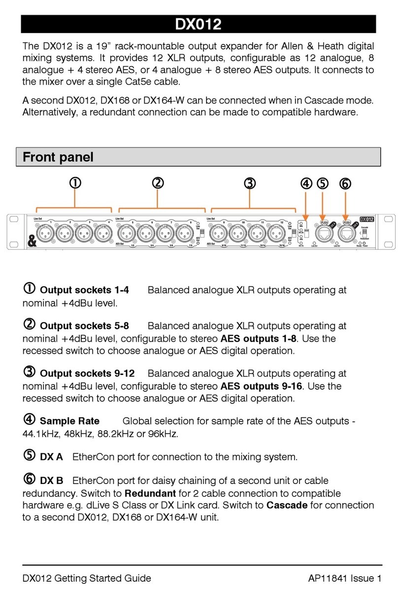 ALLEN & HEATH DX012 User manual