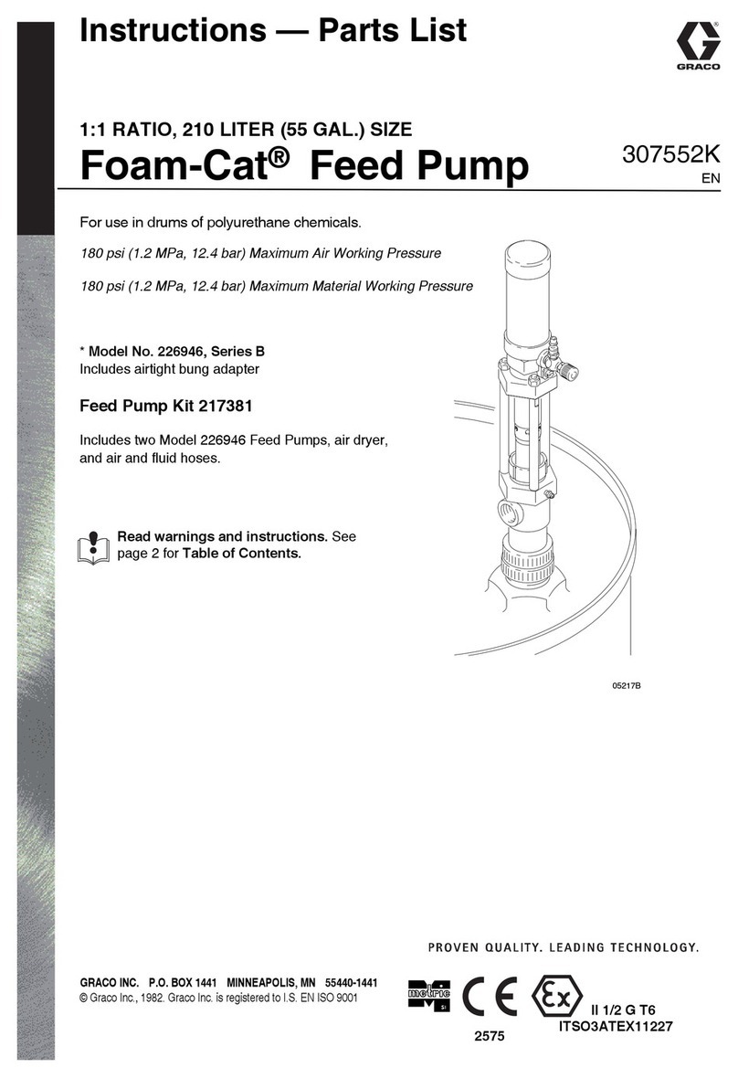 Graco Foam-Cat Series Operation manual