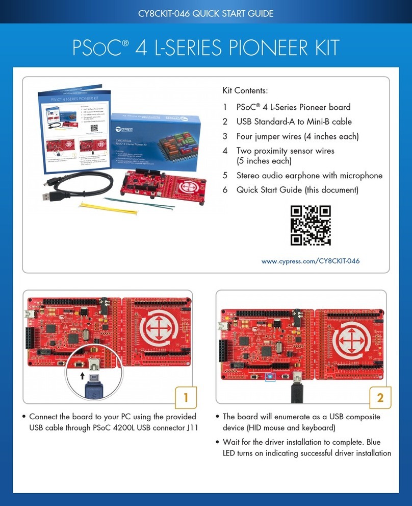 Cypress CY8CKIT-046 User manual