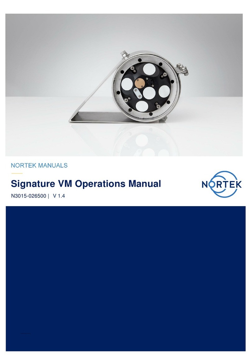 Nortek Signature VM User manual