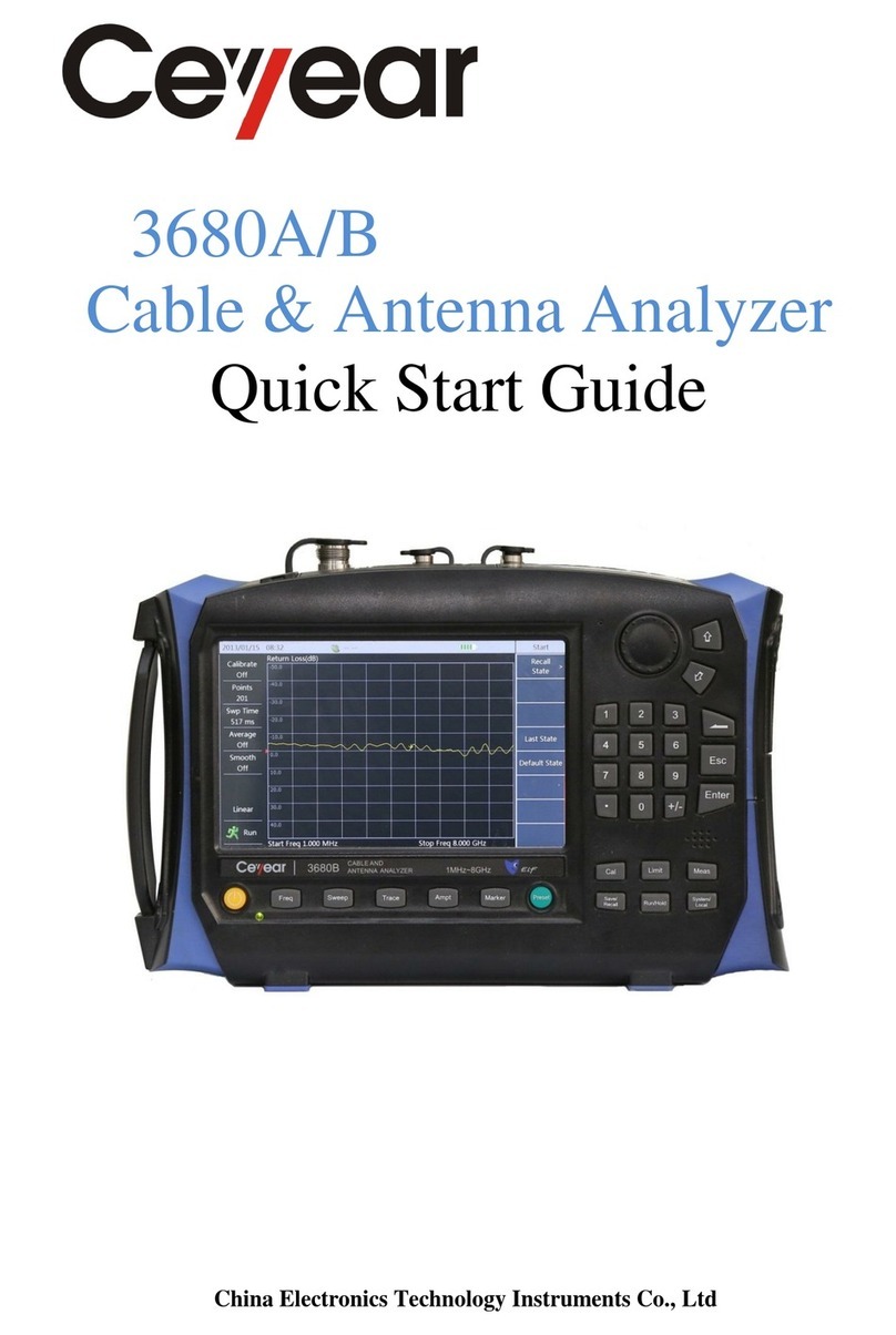 Ceyear 3680A User manual